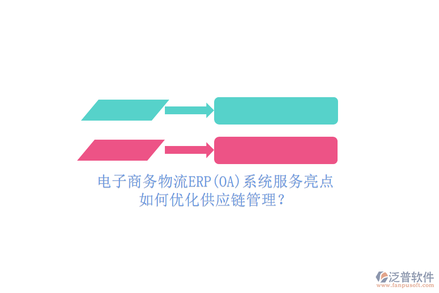 電子商務(wù)物流ERP(OA)系統(tǒng)服務(wù)亮點(diǎn)，如何優(yōu)化供應(yīng)鏈管理？