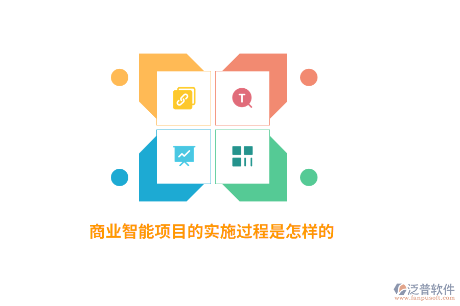 商業(yè)智能項(xiàng)目的實(shí)施過(guò)程是怎樣的？