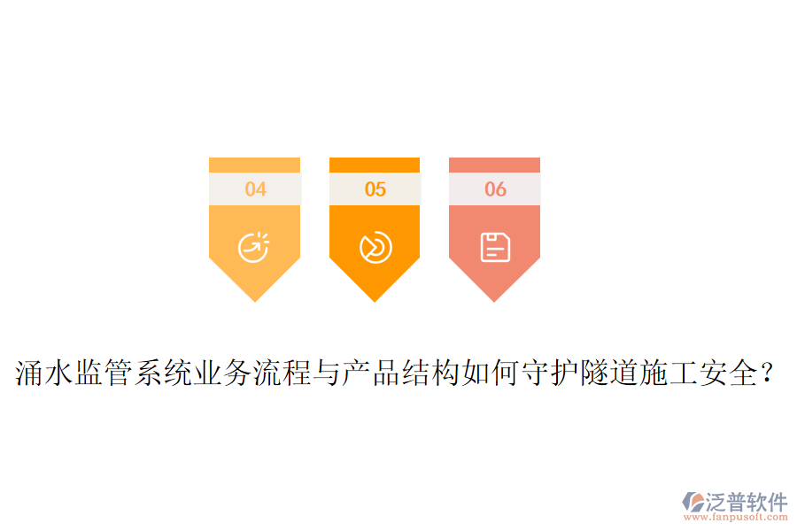 涌水監(jiān)管系統(tǒng)業(yè)務(wù)流程與產(chǎn)品結(jié)構(gòu)如何守護(hù)隧道施工安全？