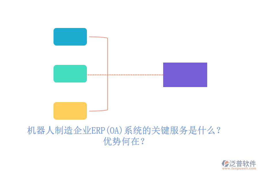 機器人制造企業(yè)ERP(OA)系統(tǒng)的關鍵服務是什么？優(yōu)勢何在？