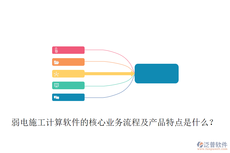 弱電施工計(jì)算軟件的核心業(yè)務(wù)流程及產(chǎn)品特點(diǎn)是什么？