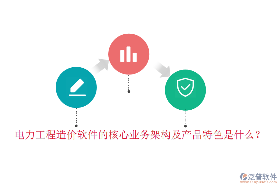 電力工程造價軟件的核心業(yè)務(wù)架構(gòu)及產(chǎn)品特色是什么？