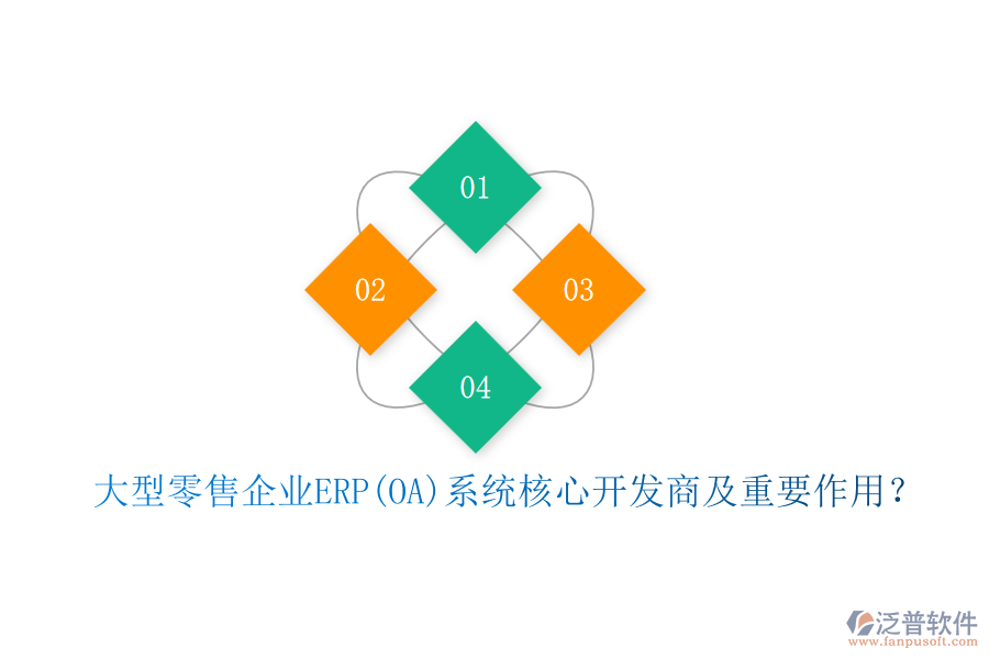大型零售企業(yè)ERP(OA)系統(tǒng)核心開(kāi)發(fā)商及重要作用？