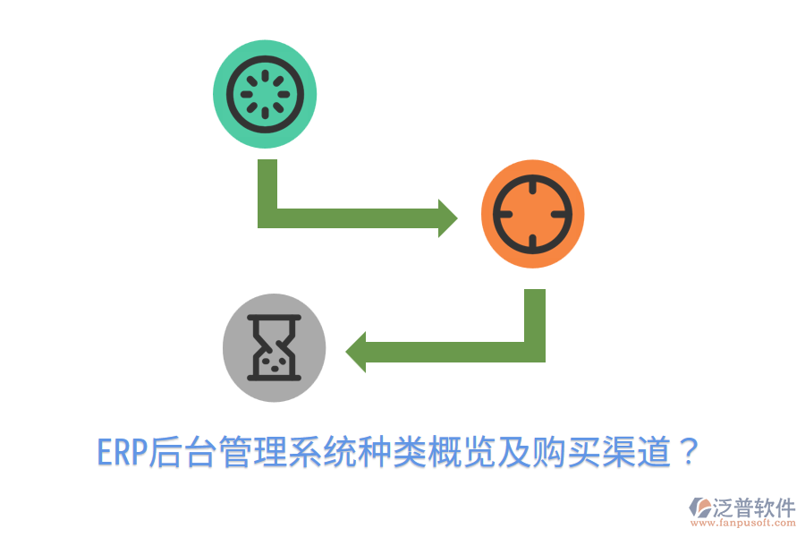  ERP后臺管理系統(tǒng)種類概覽及購買渠道？
