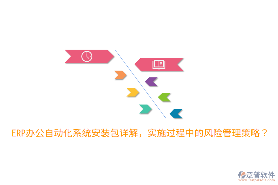  ERP辦公自動化系統(tǒng)安裝包詳解，實施過程中的風險管理策略？