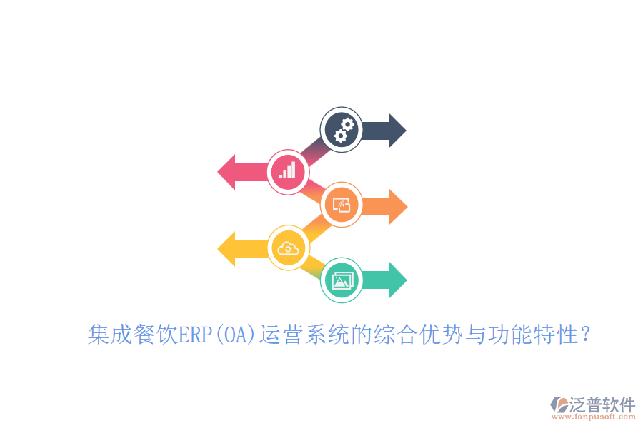 集成餐飲ERP(OA)運營系統(tǒng)的綜合優(yōu)勢與功能特性？