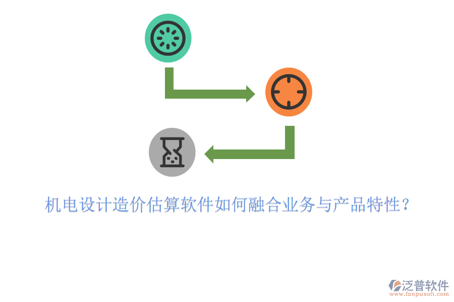 機電設(shè)計造價估算軟件如何融合業(yè)務(wù)與產(chǎn)品特性？