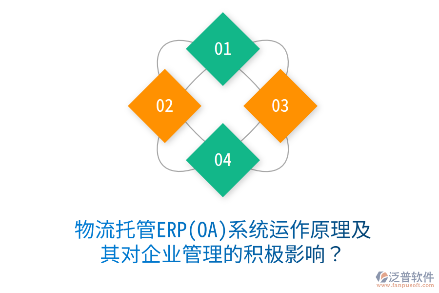 物流托管ERP(OA)系統(tǒng)運(yùn)作原理及其對(duì)<a href=http://www.keekorok-lodge.com/gongsi/xt/ target=_blank class=infotextkey>企業(yè)管理</a>的積極影響？