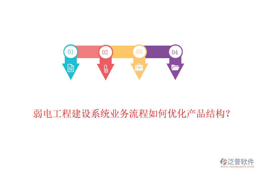 弱電工程建設系統(tǒng)業(yè)務流程如何優(yōu)化產(chǎn)品結構？
