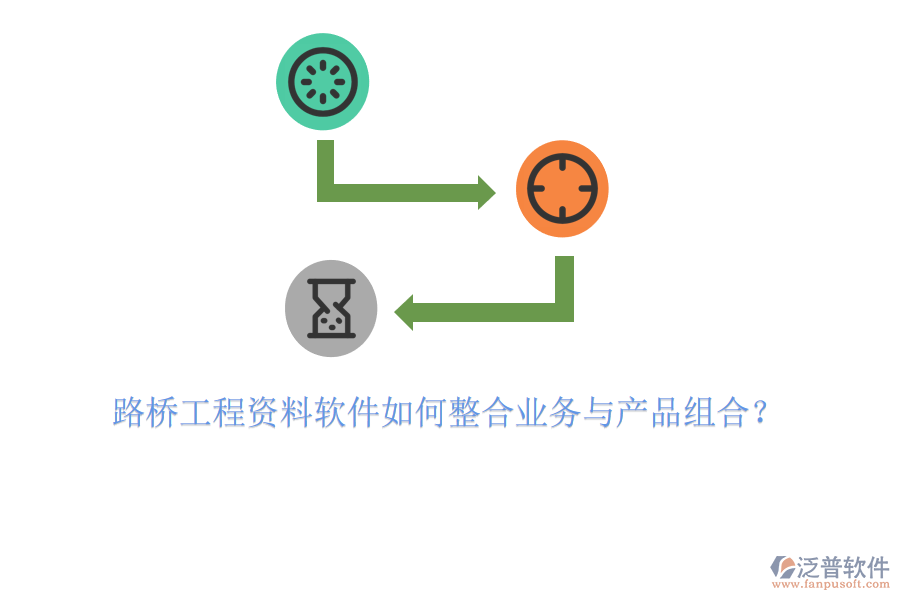 路橋工程資料軟件如何整合業(yè)務(wù)與產(chǎn)品組合？