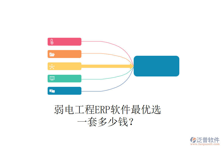 弱電工程ERP軟件最優(yōu)選，一套多少錢？