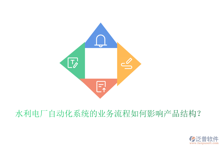 水利電廠自動化系統(tǒng)的業(yè)務(wù)流程如何影響產(chǎn)品結(jié)構(gòu)？