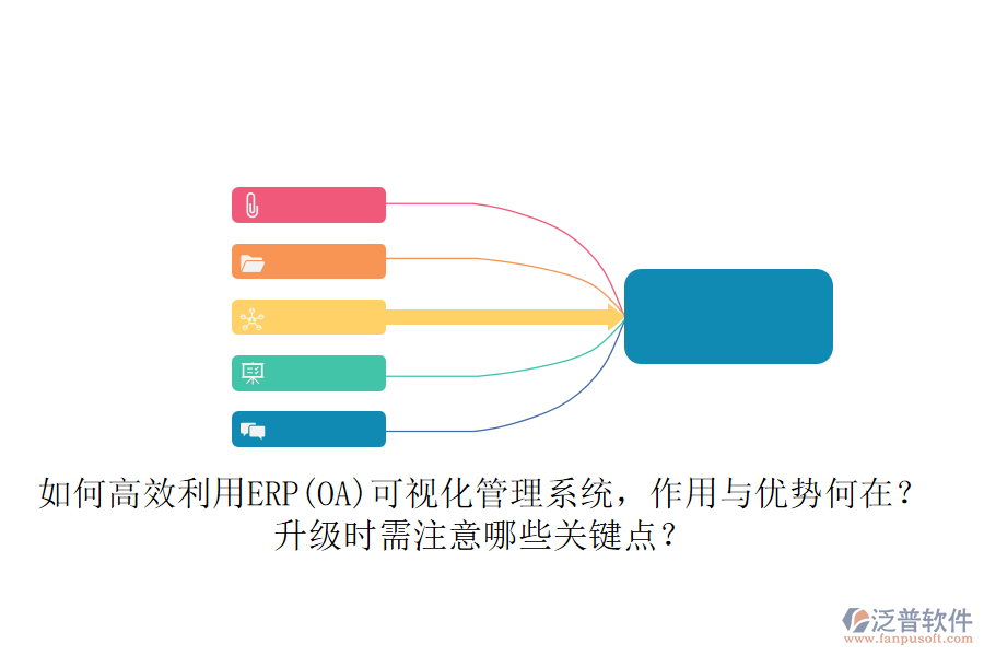 如何高效利用ERP(OA)可視化管理系統(tǒng)，作用與優(yōu)勢何在？升級時需注意哪些關鍵點？