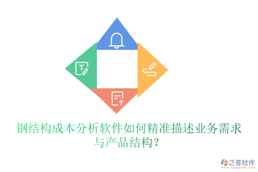 鋼結(jié)構(gòu)成本分析軟件如何精準(zhǔn)描述業(yè)務(wù)需求與產(chǎn)品結(jié)構(gòu)？