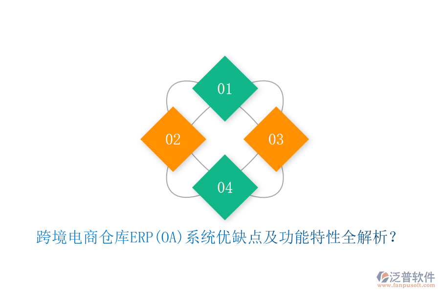 跨境電商倉(cāng)庫(kù)ERP(OA)系統(tǒng)優(yōu)缺點(diǎn)及功能特性全解析？