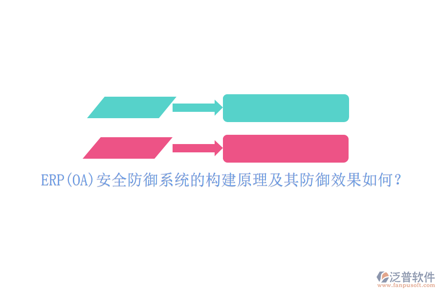 ERP(OA)安全防御系統(tǒng)的構(gòu)建原理及其防御效果如何？