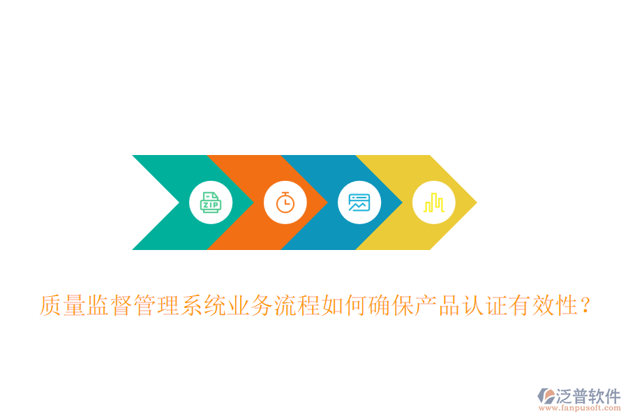 質(zhì)量監(jiān)督管理系統(tǒng)業(yè)務(wù)流程如何確保產(chǎn)品認證有效性？