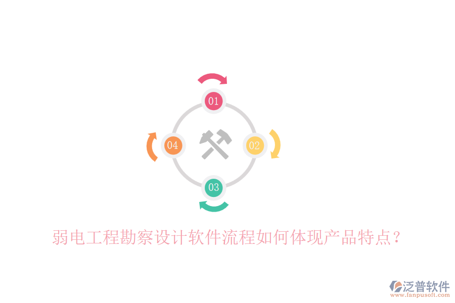 弱電工程勘察設(shè)計軟件流程如何體現(xiàn)產(chǎn)品特點？