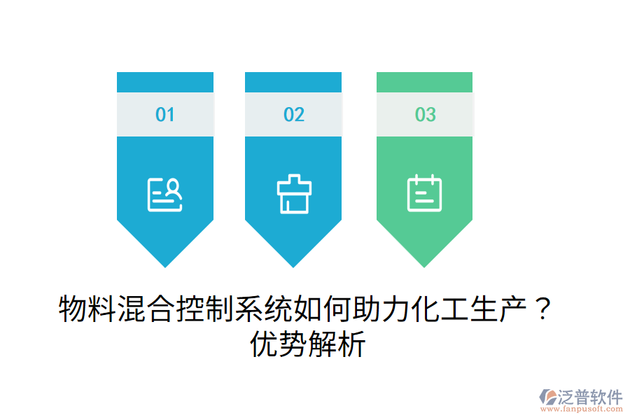 物料混合控制系統(tǒng)如何助力化工生產(chǎn)？?jī)?yōu)勢(shì)解析