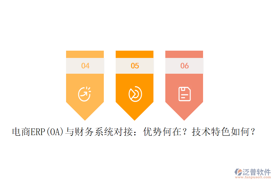 電商ERP(OA)與財務(wù)系統(tǒng)對接：優(yōu)勢何在？技術(shù)特色如何？ 