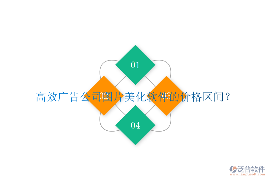 高效廣告公司圖片美化軟件的價格區(qū)間？