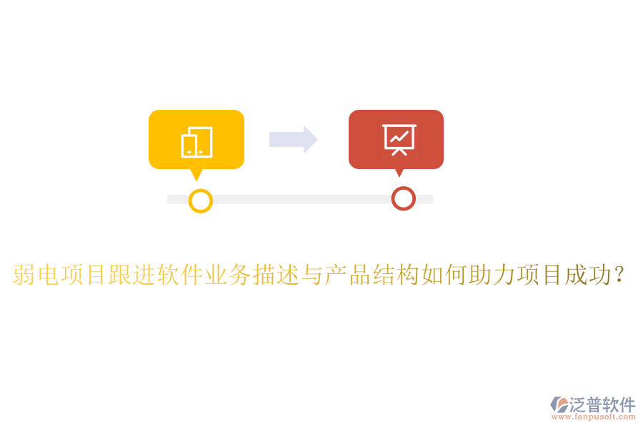 弱電項(xiàng)目跟進(jìn)軟件業(yè)務(wù)描述與產(chǎn)品結(jié)構(gòu)如何助力項(xiàng)目成功？