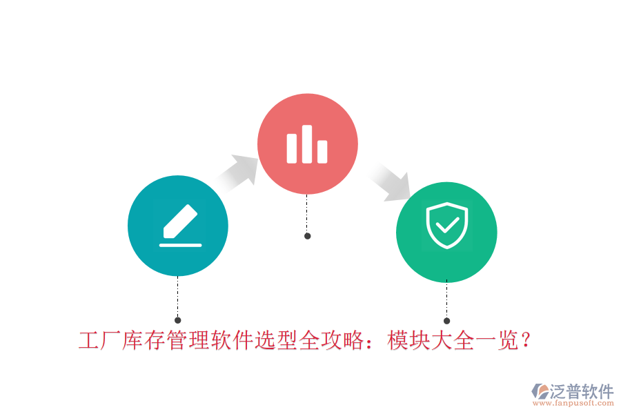 工廠庫(kù)存管理軟件選型全攻略：模塊大全一覽？
