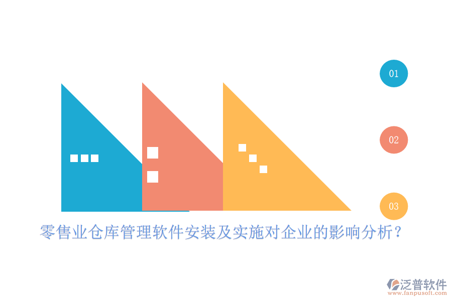 零售業(yè)倉庫管理軟件安裝及實(shí)施對企業(yè)的影響分析？
