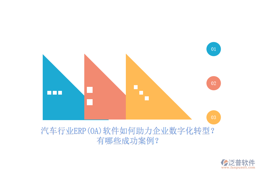 汽車行業(yè)ERP(OA)軟件如何助力企業(yè)數(shù)字化轉(zhuǎn)型？有哪些成功案例？