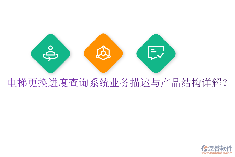 電梯更換進(jìn)度查詢系統(tǒng)業(yè)務(wù)描述與產(chǎn)品結(jié)構(gòu)詳解？