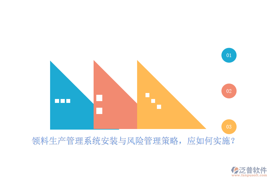 領(lǐng)料生產(chǎn)管理系統(tǒng)安裝與風(fēng)險(xiǎn)管理策略，應(yīng)如何實(shí)施？