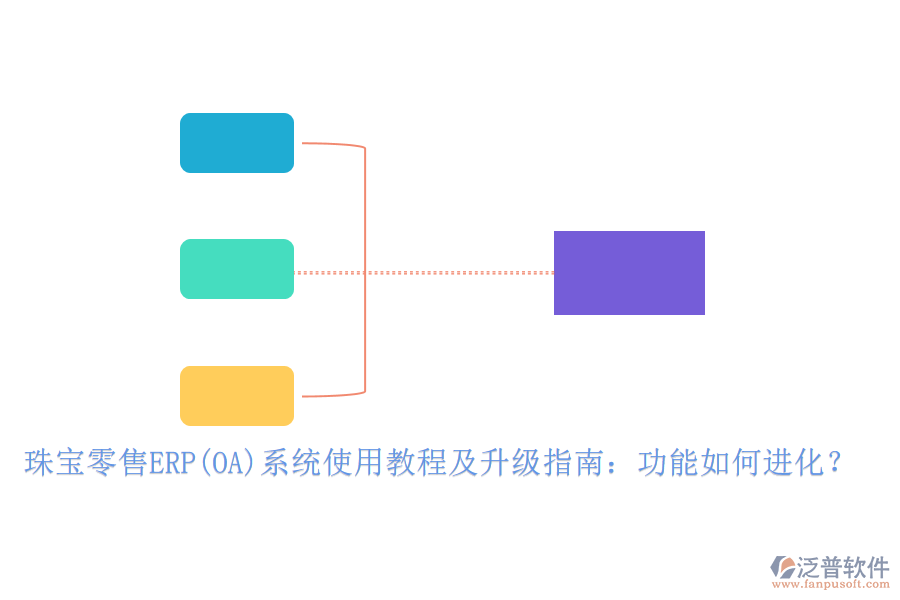 珠寶零售ERP(OA)系統(tǒng)使用教程及升級指南：功能如何進(jìn)化？