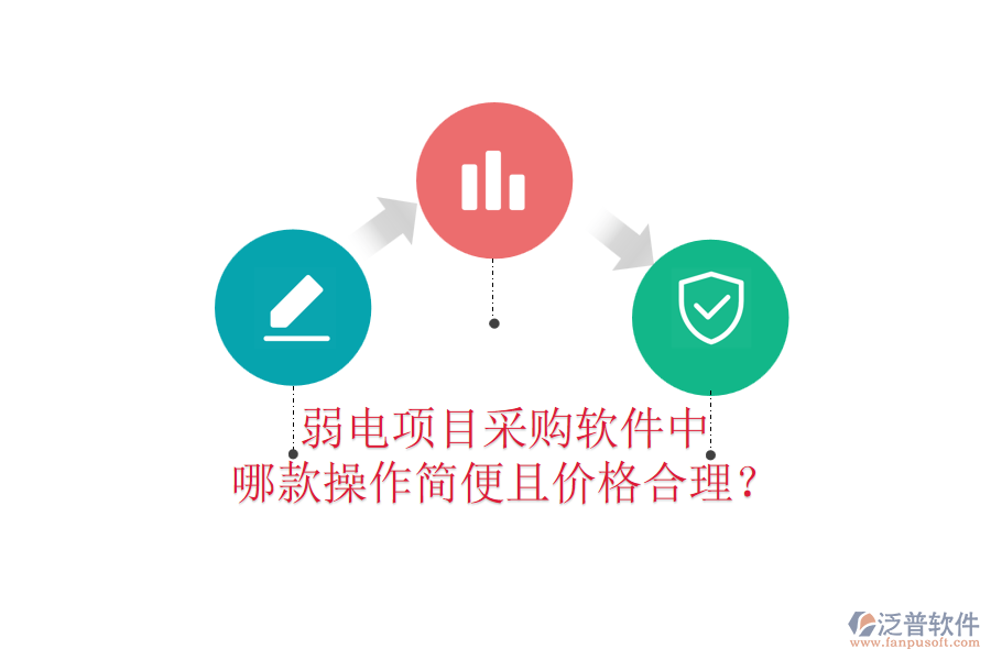 弱電項目采購軟件中，哪款操作簡便且價格合理？