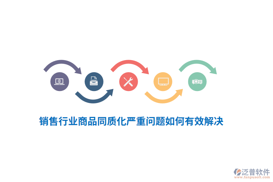 銷售行業(yè)商品同質(zhì)化嚴(yán)重問題如何有效解決？