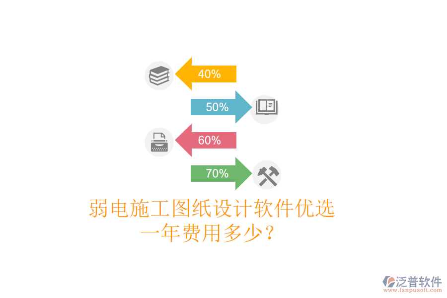 弱電施工圖紙設計軟件優(yōu)選，一年費用多少？