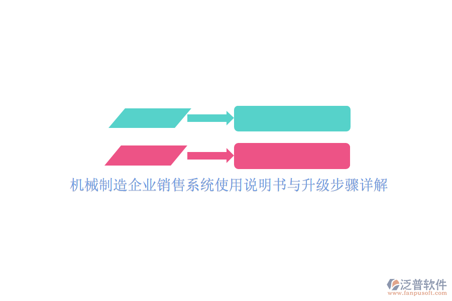 機(jī)械制造企業(yè)銷售系統(tǒng)使用說明書與升級(jí)步驟詳解