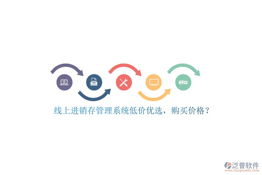 線上進(jìn)銷存管理系統(tǒng)低價(jià)優(yōu)選，購(gòu)買價(jià)格？