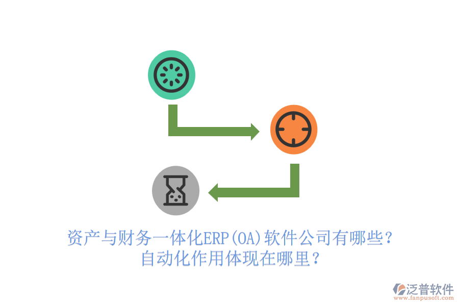 資產(chǎn)與財(cái)務(wù)一體化ERP(OA)軟件公司有哪些？自動(dòng)化作用體現(xiàn)在哪里？