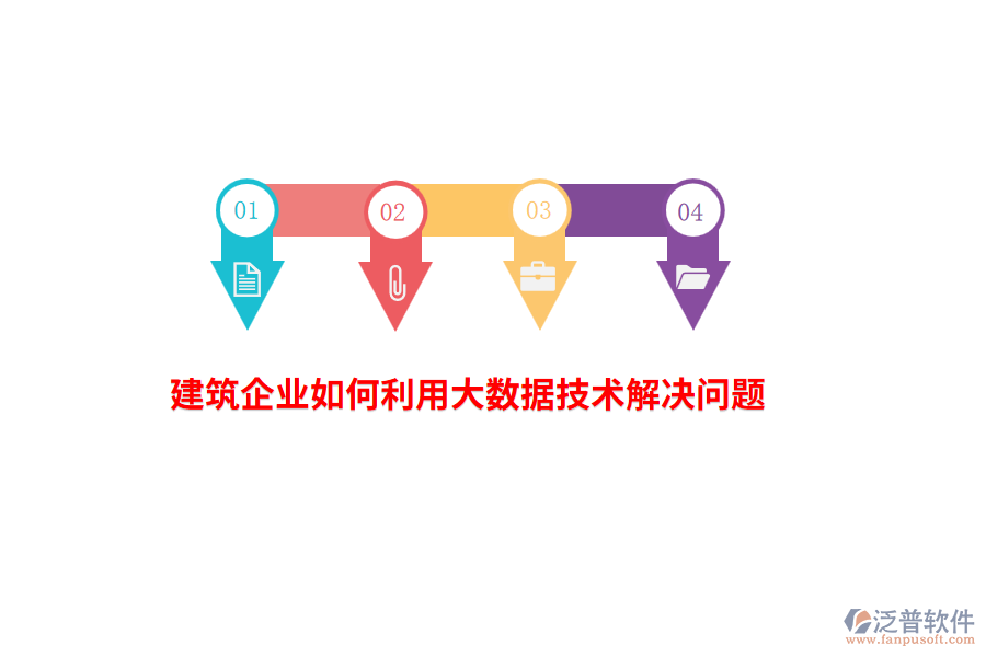 建筑企業(yè)如何利用大數(shù)據(jù)技術(shù)解決問(wèn)題？