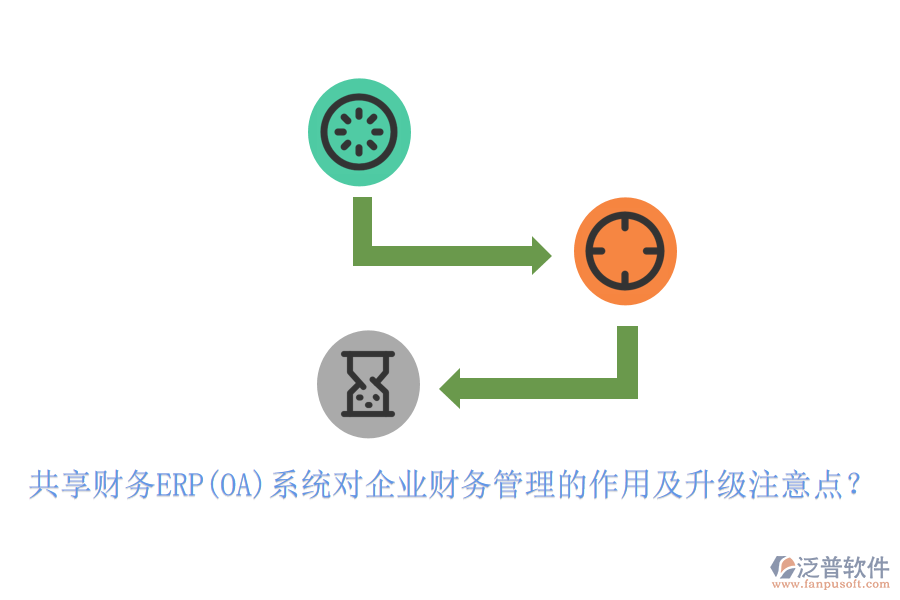 共享財(cái)務(wù)ERP(OA)系統(tǒng)對(duì)企業(yè)財(cái)務(wù)管理的作用及升級(jí)注意點(diǎn)？