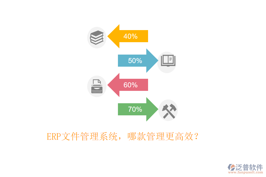 ERP文件管理系統(tǒng)，哪款管理更高效？