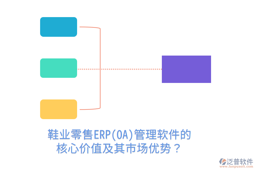 鞋業(yè)零售ERP(OA)管理軟件的核心價(jià)值及其市場(chǎng)優(yōu)勢(shì)？