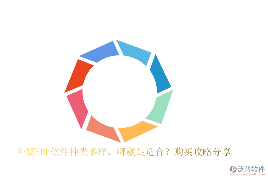 外貿(mào)ERP軟件種類多樣，哪款最適合？購買攻略分享