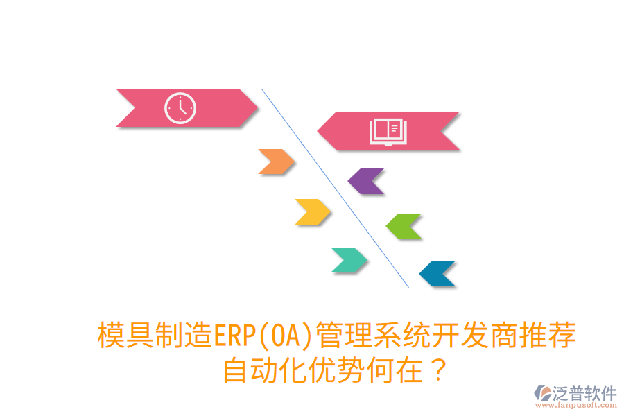  模具制造ERP(OA)管理系統(tǒng)開發(fā)商推薦，自動化優(yōu)勢何在？