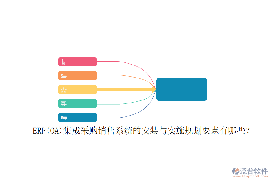 ERP(OA)集成采購(gòu)銷(xiāo)售系統(tǒng)的安裝與實(shí)施規(guī)劃要點(diǎn)有哪些？