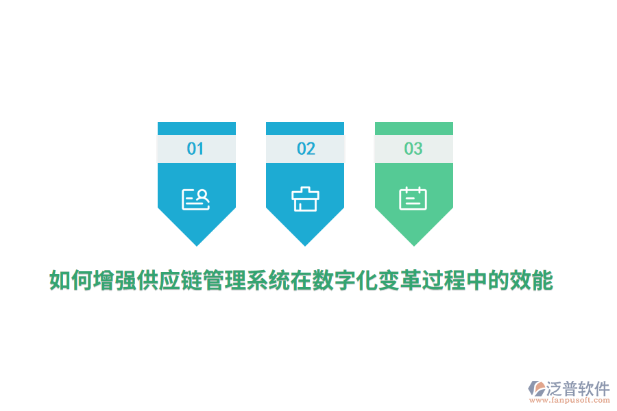 如何增強供應鏈管理系統(tǒng)在數(shù)字化變革過程中的效能？