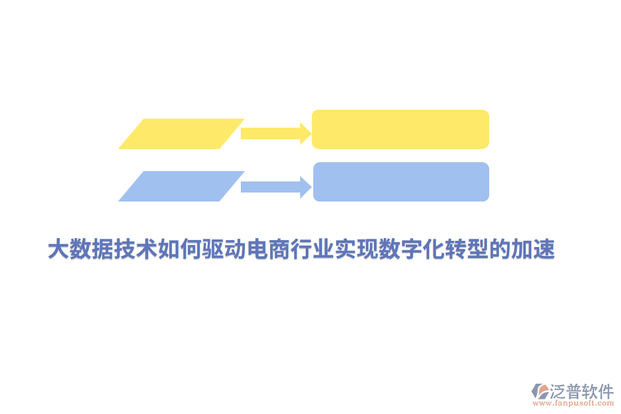 大數(shù)據(jù)技術(shù)如何驅(qū)動(dòng)電商行業(yè)實(shí)現(xiàn)數(shù)字化轉(zhuǎn)型的加速？