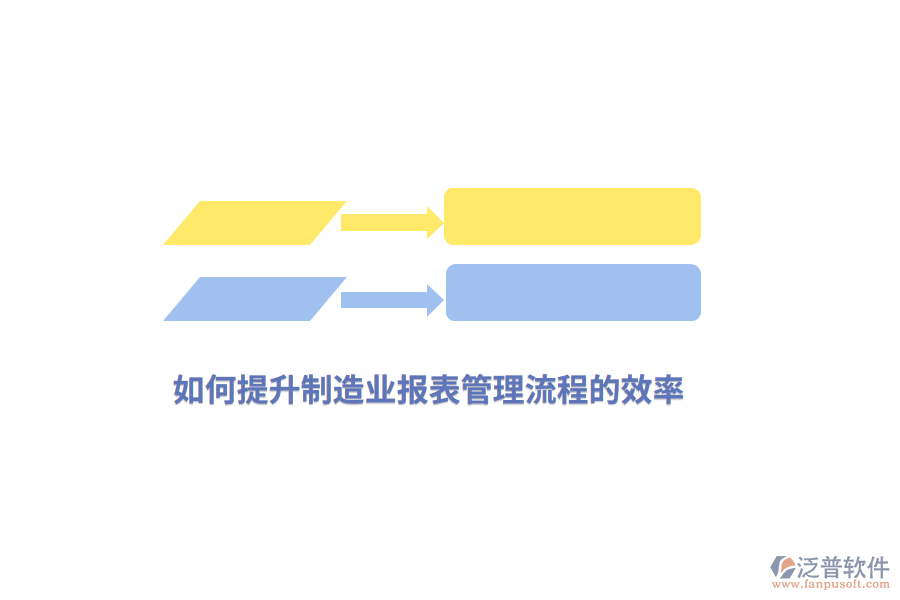 如何提升制造業(yè)報表管理流程的效率？