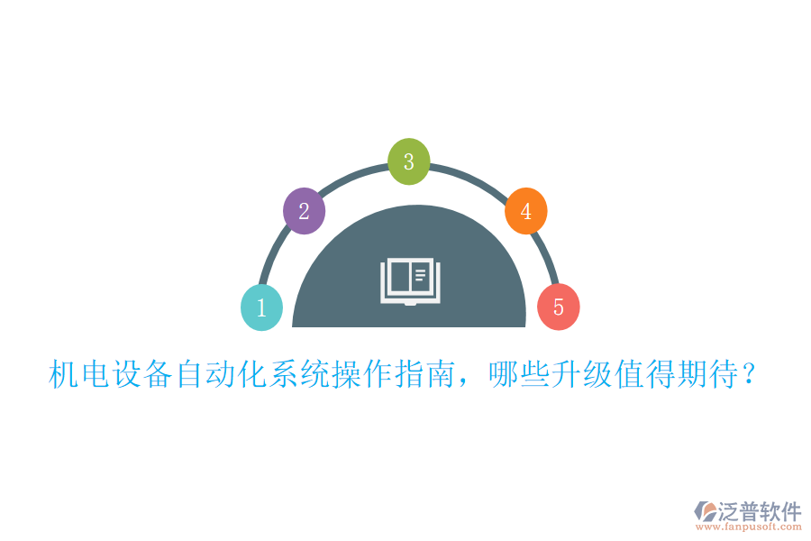 機(jī)電設(shè)備自動(dòng)化系統(tǒng)操作指南，哪些升級(jí)值得期待？