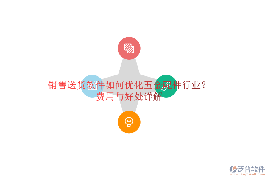 銷售送貨軟件如何優(yōu)化五金配件行業(yè)？費(fèi)用與好處詳解